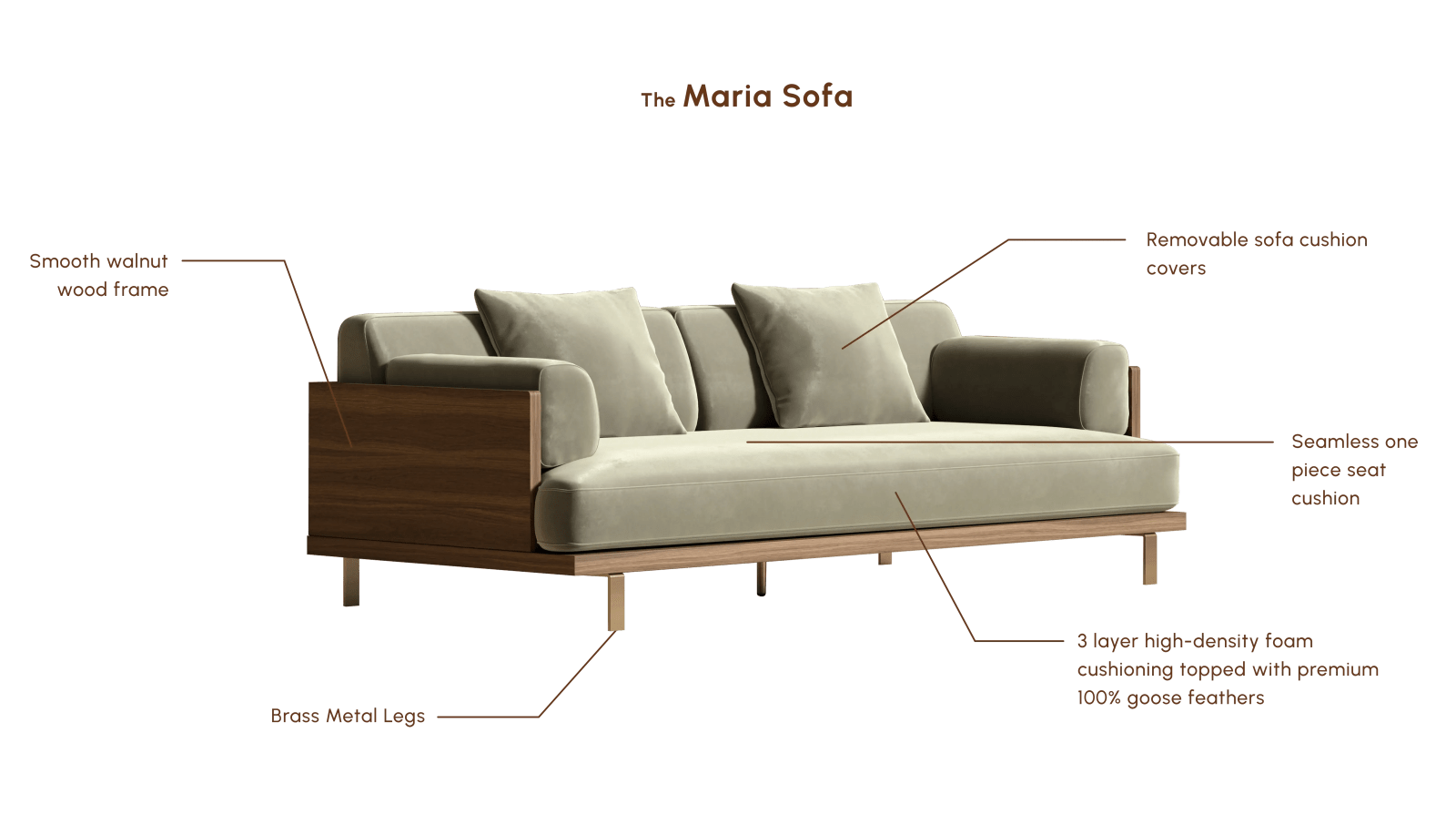 Maria Sofa Details