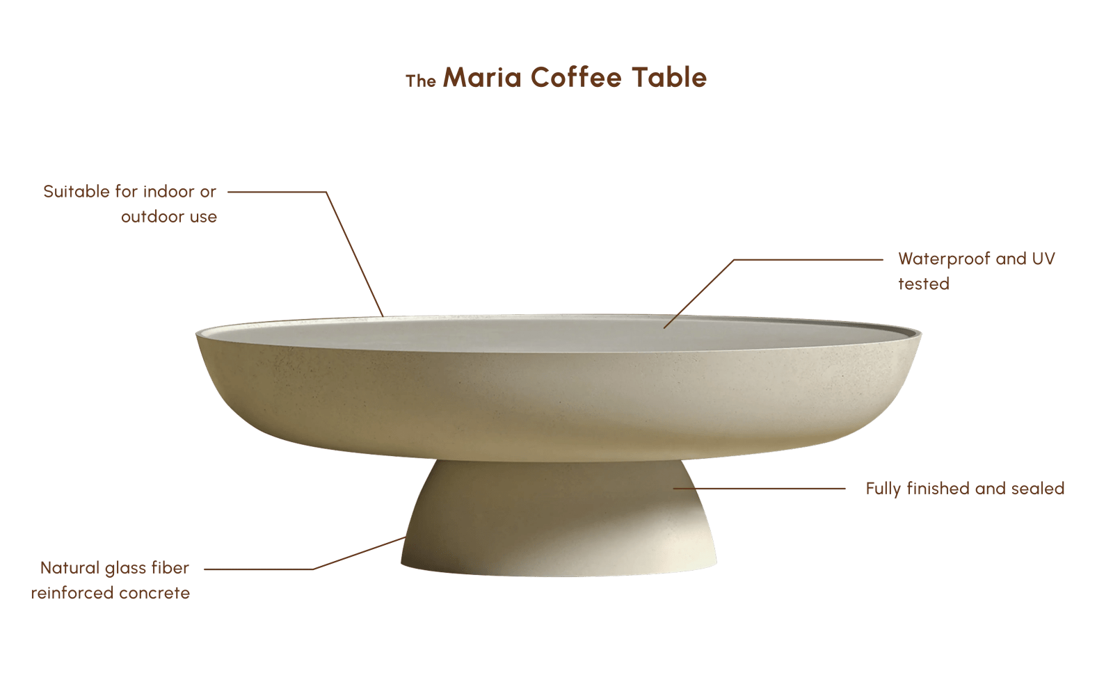 Maria Coffee Table Details